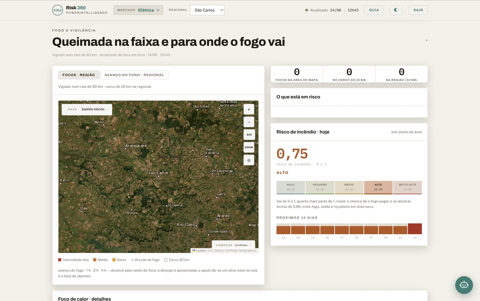 Bloco de fogo do Risk360, com focos de calor detectados e a projeção de propagação sobre o mapa